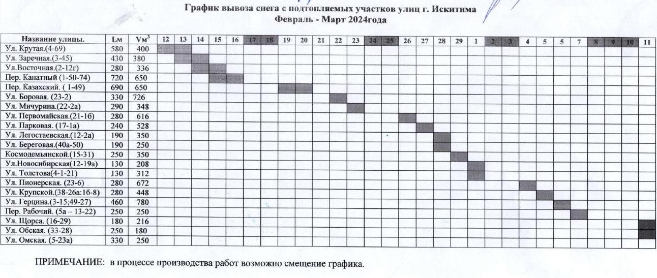 Расписание 7 искитим