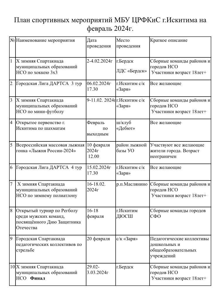 Программа на сегодня искитим