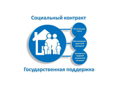 детские пособия в искитиме. Смотреть фото детские пособия в искитиме. Смотреть картинку детские пособия в искитиме. Картинка про детские пособия в искитиме. Фото детские пособия в искитиме